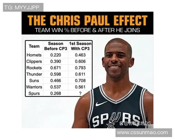 2010年NBA季后赛魔术与骑士的激烈对决回顾与精彩瞬间分析